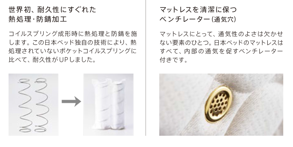 日本ベッド紹介画像2